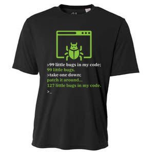 Debugger Debugging Computer Science Programmer Coding Cooling Performance Crew T-Shirt