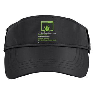 Debugger Debugging Computer Science Programmer Coding Adult Drive Performance Visor