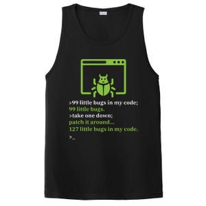 Debugger Debugging Computer Science Programmer Coding PosiCharge Competitor Tank