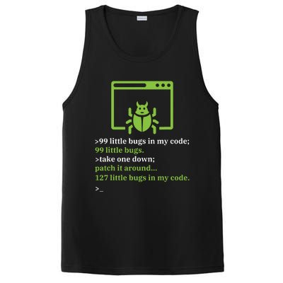 Debugger Debugging Computer Science Programmer Coding PosiCharge Competitor Tank