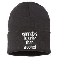 David Dinenberg Cannabis Is Safer Than Alcohol Sustainable Knit Beanie