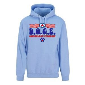 Doge D.O.G.E. Department Of Government Efficiency Unisex Surf Hoodie