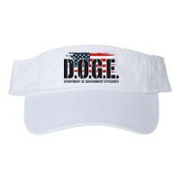 D.O.G.E Doge Department Of Government Efficiency Visor