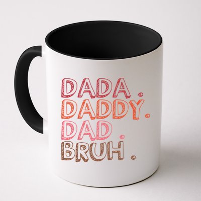 Dada Daddy Dad Bruh Funny Fatherhood Timeline Fathers Day Mug