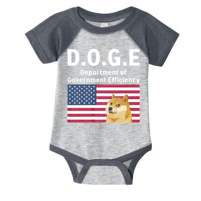 D.O.G.E Doge Department Of Government Efficiency Infant Baby Jersey Bodysuit