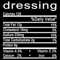Dressing Poster