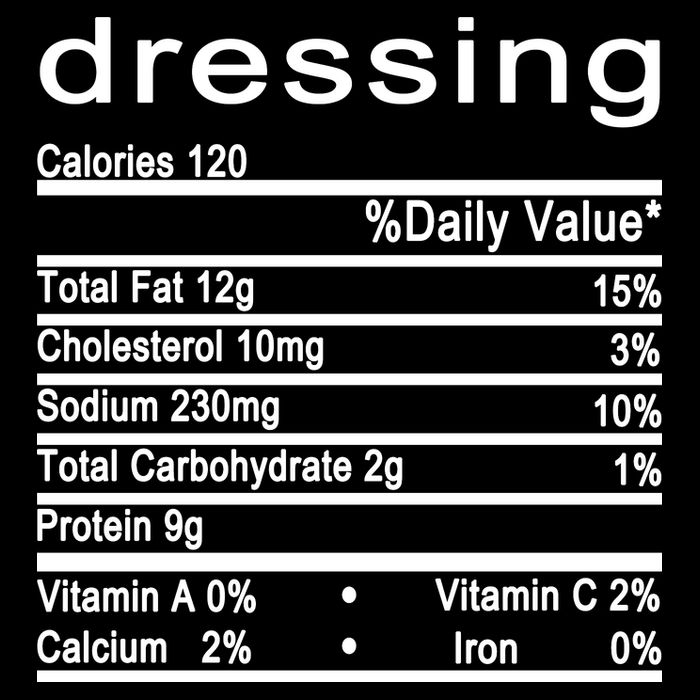 Dressing Poster