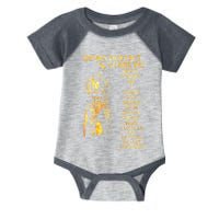 Dying DoesnT Scare Me What Scares Me Infant Baby Jersey Bodysuit