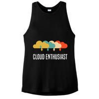 Devops Engineer Cloud Computing Cloud Enthusiast Ladies PosiCharge Tri-Blend Wicking Tank