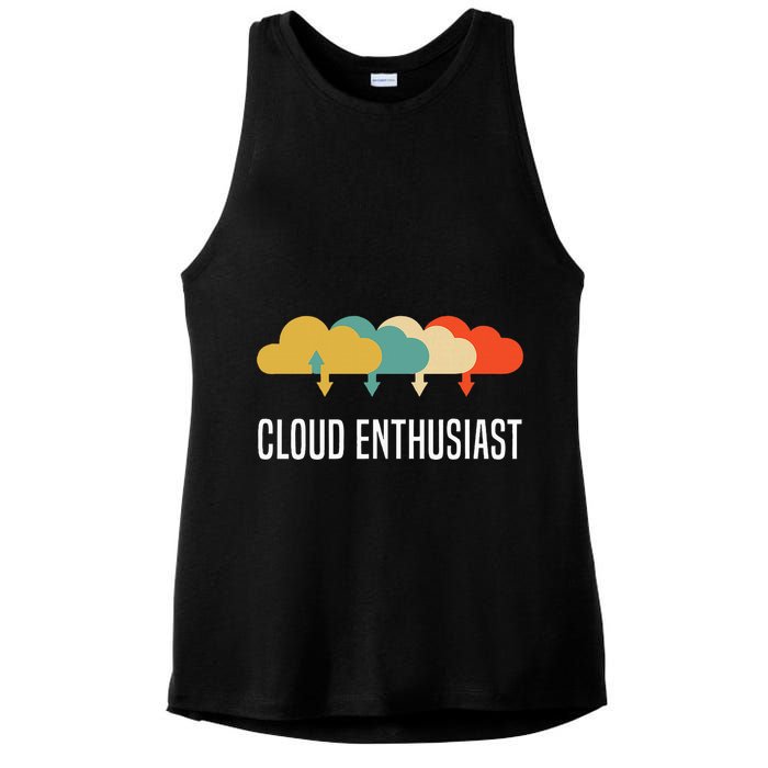 Devops Engineer Cloud Computing Cloud Enthusiast Ladies PosiCharge Tri-Blend Wicking Tank