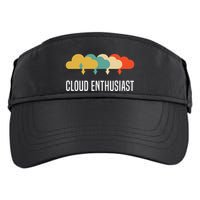Devops Engineer Cloud Computing Cloud Enthusiast Adult Drive Performance Visor