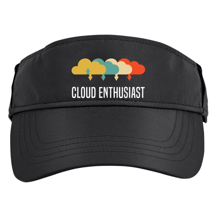 Devops Engineer Cloud Computing Cloud Enthusiast Adult Drive Performance Visor