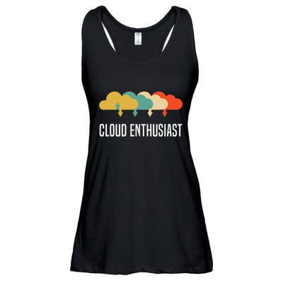 Devops Engineer Cloud Computing Cloud Enthusiast Ladies Essential Flowy Tank