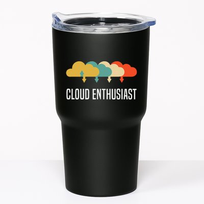 Devops Engineer Cloud Computing Cloud Enthusiast Tumbler