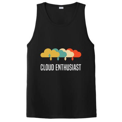 Devops Engineer Cloud Computing Cloud Enthusiast PosiCharge Competitor Tank