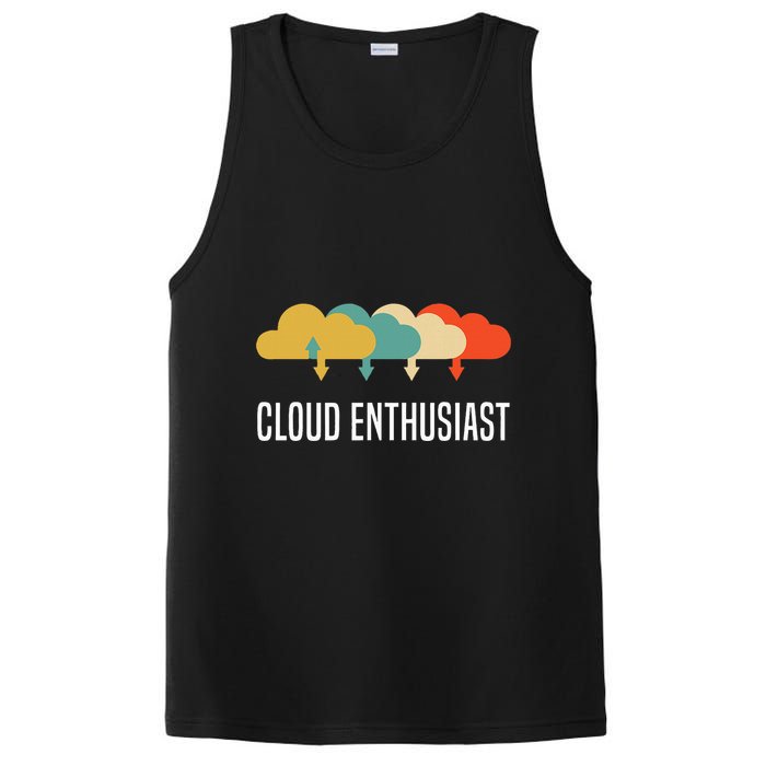 Devops Engineer Cloud Computing Cloud Enthusiast PosiCharge Competitor Tank