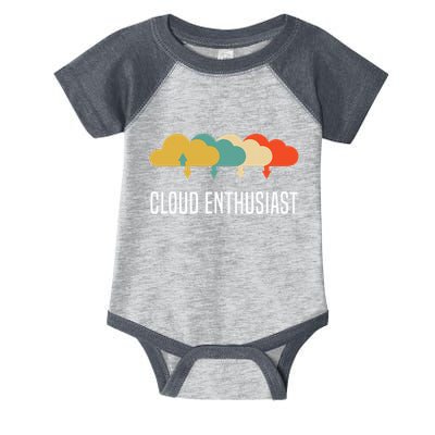 Devops Engineer Cloud Computing Cloud Enthusiast Infant Baby Jersey Bodysuit