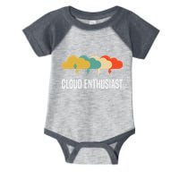 Devops Engineer Cloud Computing Cloud Enthusiast Infant Baby Jersey Bodysuit