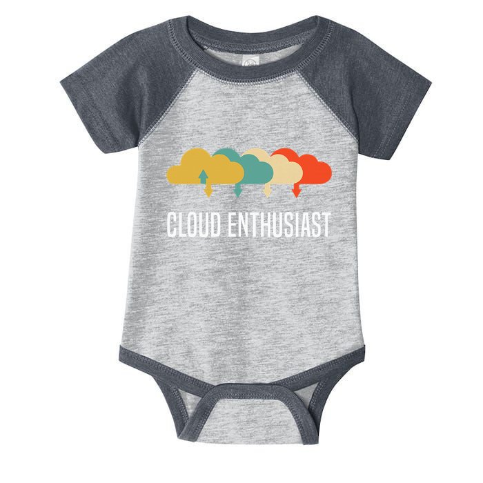 Devops Engineer Cloud Computing Cloud Enthusiast Infant Baby Jersey Bodysuit