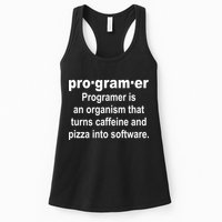 Definition of A Programmer Womens Tank Top