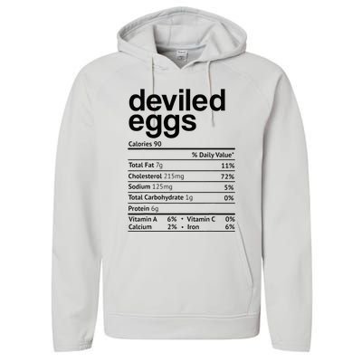 Deviled Eggs Nutrition Facts Performance Fleece Hoodie