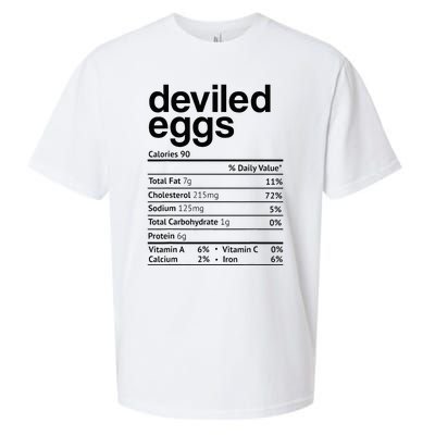 Deviled Eggs Nutrition Facts Sueded Cloud Jersey T-Shirt