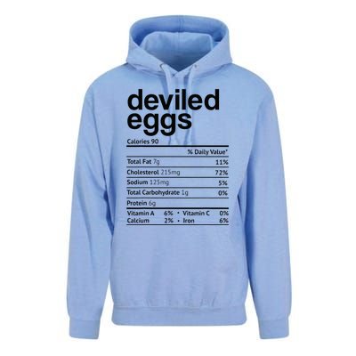 Deviled Eggs Nutrition Facts Unisex Surf Hoodie