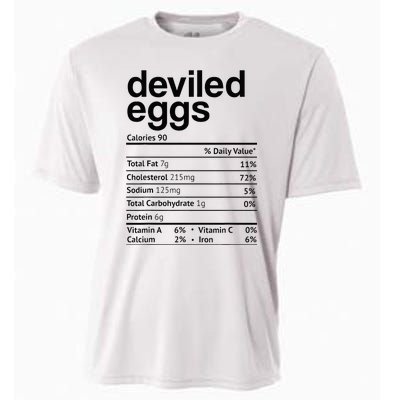 Deviled Eggs Nutrition Facts Cooling Performance Crew T-Shirt