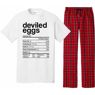 Deviled Eggs Nutrition Facts Pajama Set