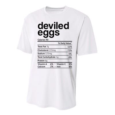 Deviled Eggs Nutrition Facts Performance Sprint T-Shirt