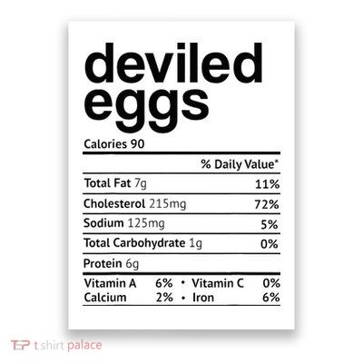 Deviled Eggs Nutrition Facts Poster