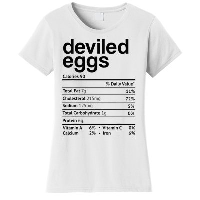 Deviled Eggs Nutrition Facts Women's T-Shirt