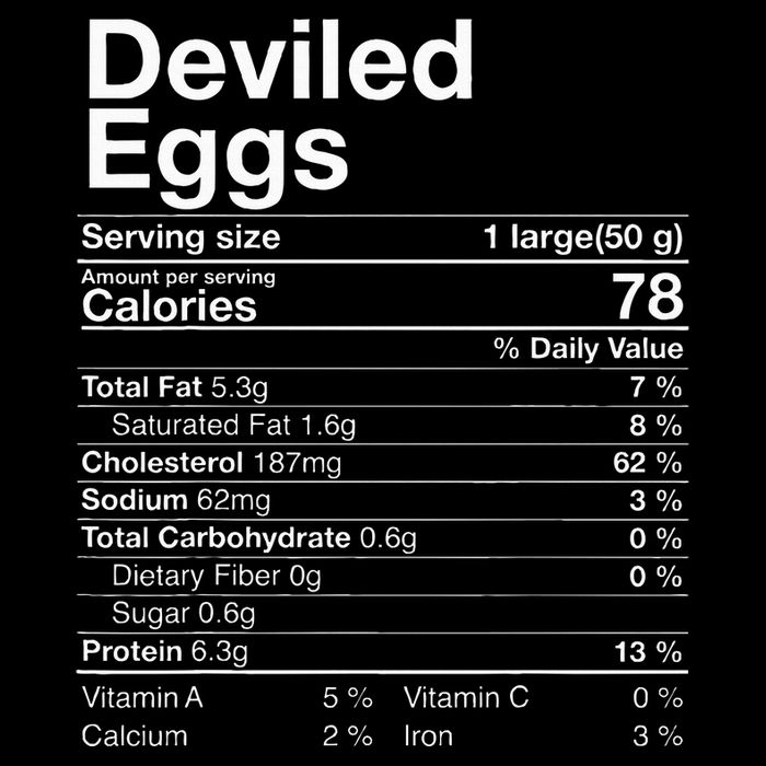 Deviled Eggs Nutrition Fact Thanksgiving 7-Panel Snapback Hat