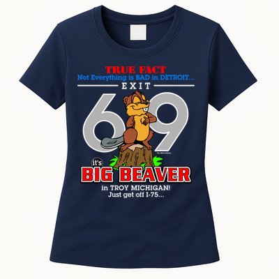 Detroit True Fact Big Beaver Exit 69 Womens T-Shirt