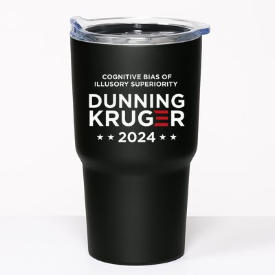 Dunningkruger Effect Unaware Behavior Humorous Psychology Tumbler