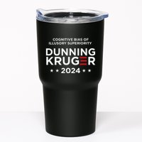 Dunningkruger Effect Unaware Behavior Humorous Psychology Tumbler