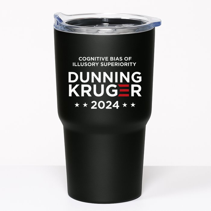 Dunningkruger Effect Unaware Behavior Humorous Psychology Tumbler