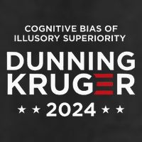 Dunningkruger Effect Unaware Behavior Humorous Psychology Tumbler