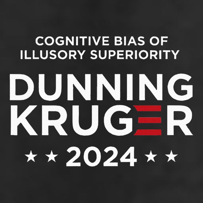 Dunningkruger Effect Unaware Behavior Humorous Psychology Tumbler