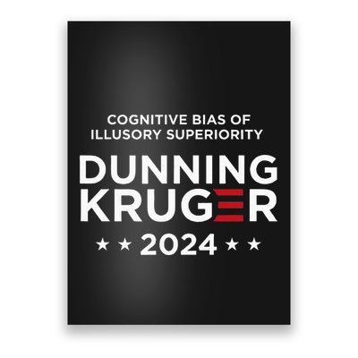 Dunningkruger Effect Unaware Behavior Humorous Psychology Poster
