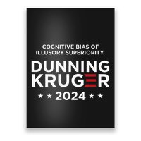 Dunningkruger Effect Unaware Behavior Humorous Psychology Poster