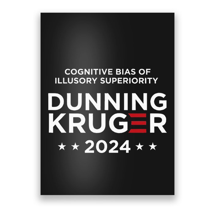 Dunningkruger Effect Unaware Behavior Humorous Psychology Poster