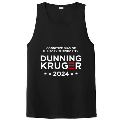 Dunningkruger Effect Unaware Behavior Humorous Psychology PosiCharge Competitor Tank