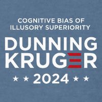 Dunningkruger Effect Unaware Behavior Humorous Psychology Garment-Dyed Sweatshirt