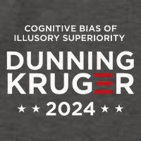 Dunningkruger Effect Unaware Behavior Humorous Psychology Vector Backpack