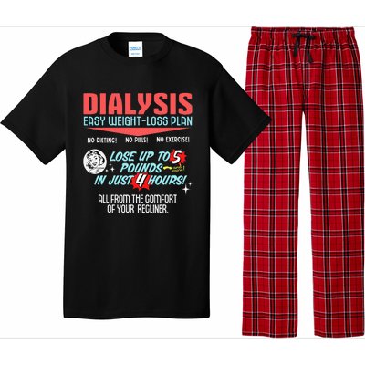 Dialysis Easy Weight Loss Plan A Funny Dialysis Pajama Set