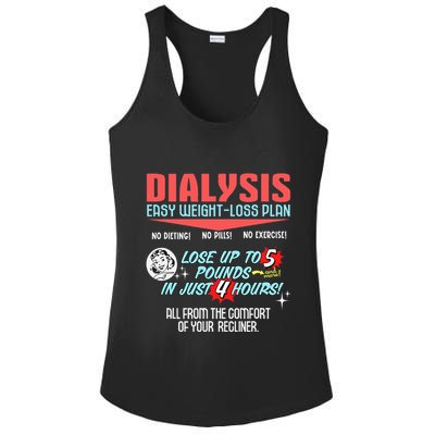 Dialysis Easy Weight Loss Plan A Funny Dialysis Ladies PosiCharge Competitor Racerback Tank