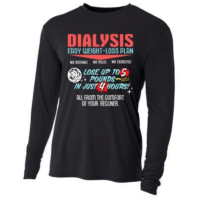 Dialysis Easy Weight Loss Plan A Funny Dialysis Cooling Performance Long Sleeve Crew