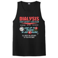 Dialysis Easy Weight Loss Plan A Funny Dialysis PosiCharge Competitor Tank