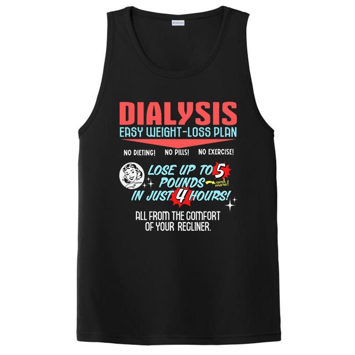 Dialysis Easy Weight Loss Plan A Funny Dialysis PosiCharge Competitor Tank